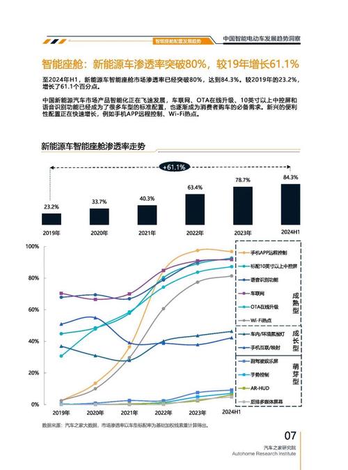 东莞133起亚对未来市场的预测，名爵汽车品牌文化的传播